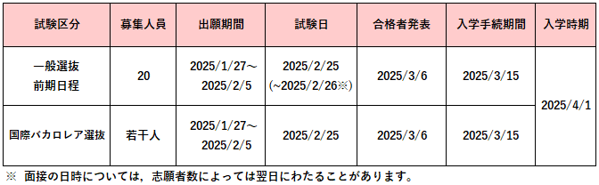 20221107_Ad schedule_Clinical Psychology.png